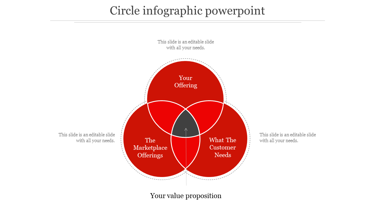 Free - Creative Circle Infographic PowerPoint For Presentation